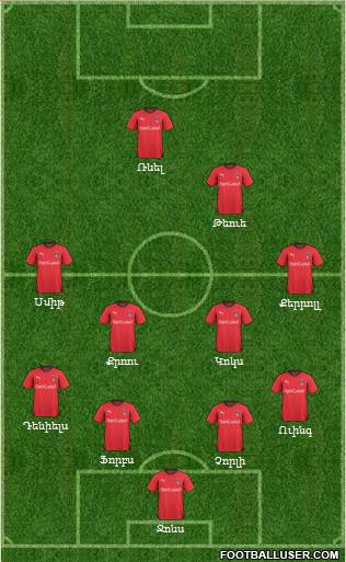 Leyton Orient 4-1-3-2 football formation