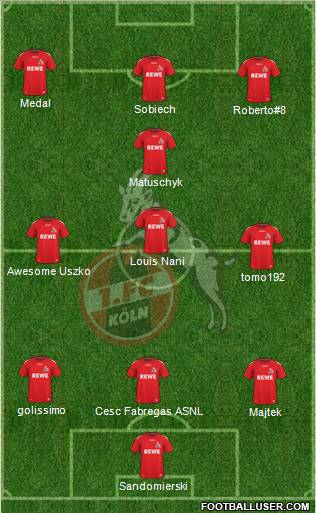 1.FC Köln 4-2-1-3 football formation