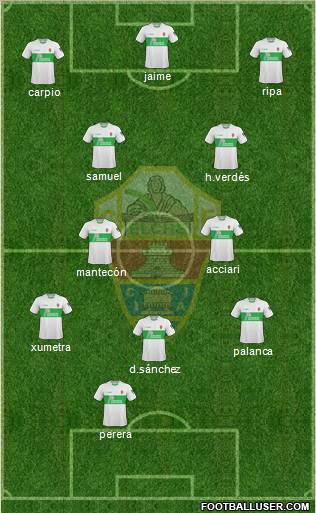 Elche C.F., S.A.D. 4-4-1-1 football formation