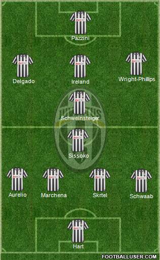 Juventus 4-5-1 football formation