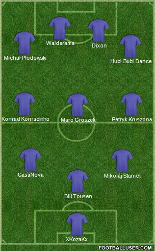 Lechia Zielona Gora 4-3-3 football formation