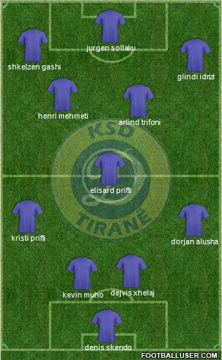 KS Dinamo Tirana 4-1-2-3 football formation