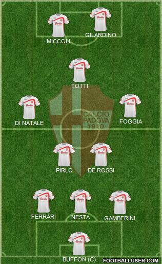 Padova 3-4-1-2 football formation