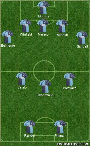Wycombe Wanderers 5-3-2 football formation