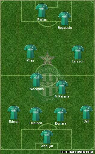 A.S. Saint-Etienne 4-1-3-2 football formation