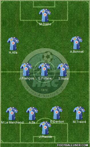 Havre Athletic Club 4-5-1 football formation