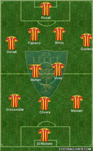 Lecce 5-4-1 football formation