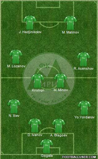 Pirin (Gotse Delchev) 4-4-2 football formation