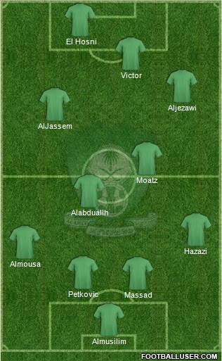 Al-Ahli (KSA) 4-4-2 football formation