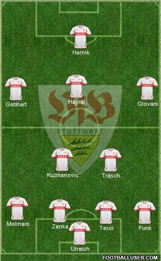 VfB Stuttgart 4-5-1 football formation