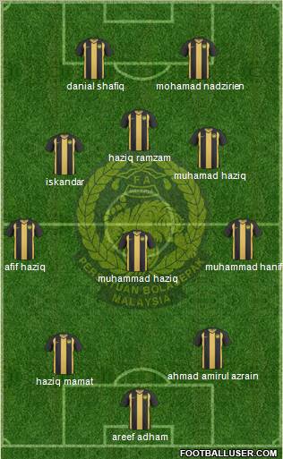 Malaysia 4-4-1-1 football formation