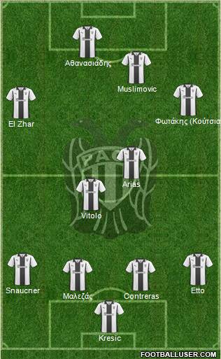 AS PAOK Salonika 4-2-2-2 football formation