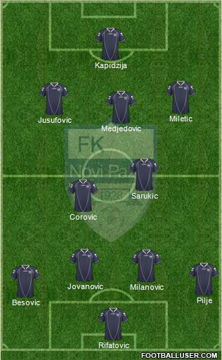 FK Novi Pazar 4-2-3-1 football formation