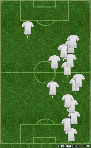 Sigma Olomouc B football formation