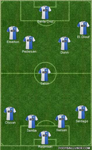 Blackburn Rovers 4-1-4-1 football formation