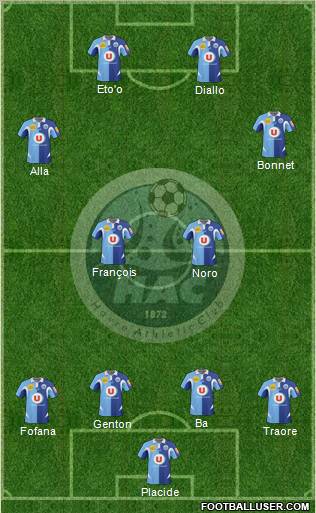 Havre Athletic Club 4-2-2-2 football formation