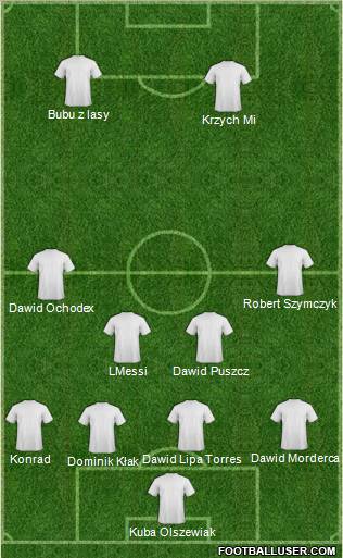 MKS Mlawa 4-4-2 football formation