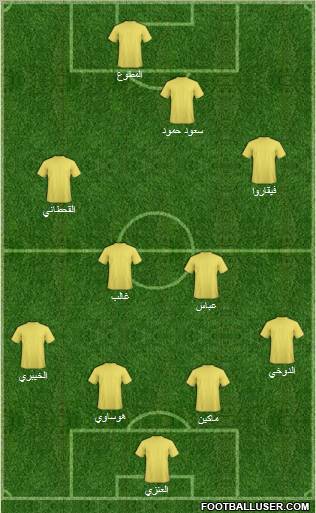 Al-Nassr (KSA) 4-2-2-2 football formation
