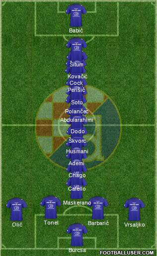 NK Dinamo 5-4-1 football formation