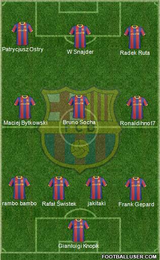 F.C. Barcelona football formation