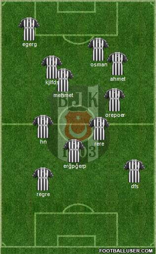 Besiktas JK 4-1-4-1 football formation