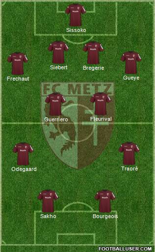 Football Club de Metz 4-2-2-2 football formation