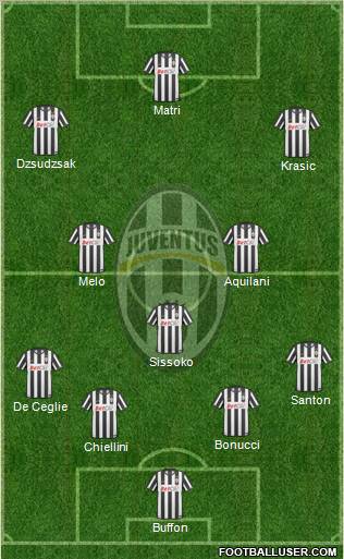 Juventus 4-1-2-3 football formation