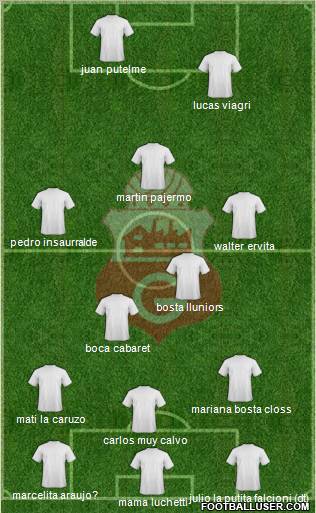 C Guabirá 3-4-3 football formation