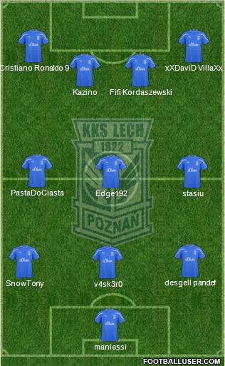 Lech Poznan 4-5-1 football formation