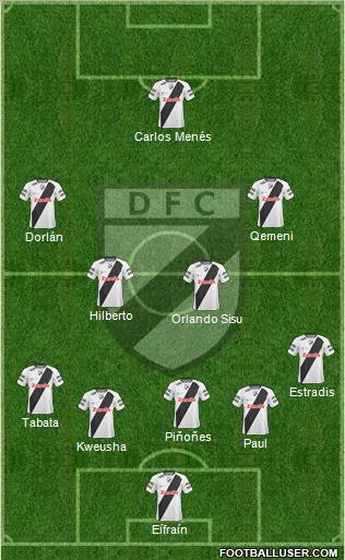 Danubio Fútbol Club 5-4-1 football formation