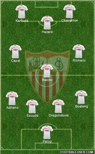 Sevilla F.C., S.A.D. 4-3-3 football formation
