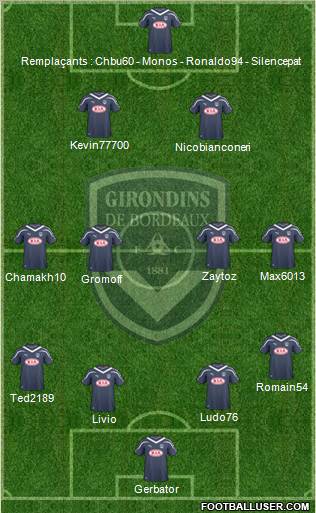 FC Girondins de Bordeaux football formation