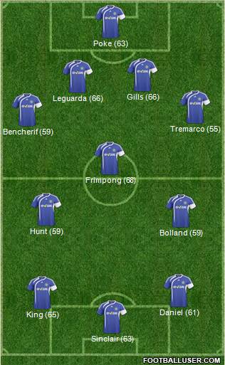 Macclesfield Town 4-3-3 football formation