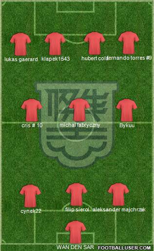 Kitchee Sports Club 3-4-3 football formation