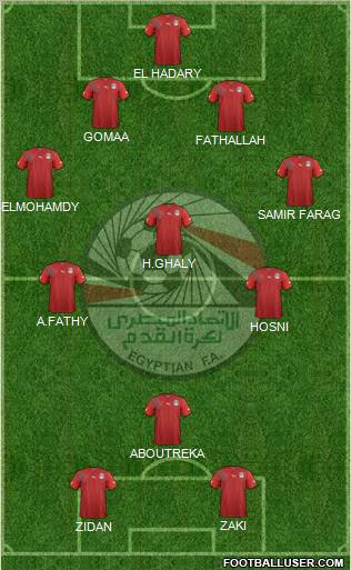 Egypt 4-3-2-1 football formation