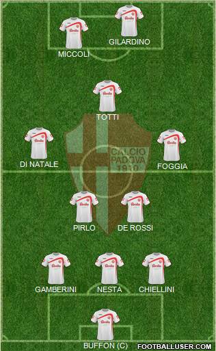 Padova 3-4-1-2 football formation