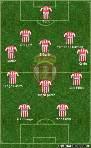 Real Sporting S.A.D. 5-3-2 football formation