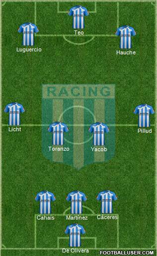 Racing Club 3-5-1-1 football formation