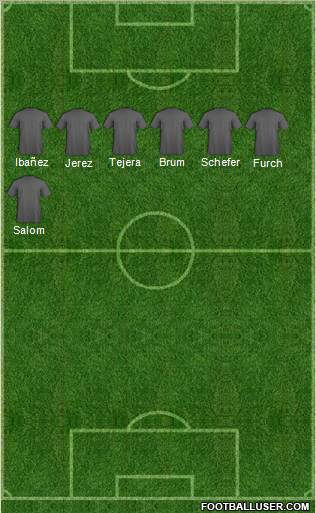 Champions League Team 3-5-1-1 football formation
