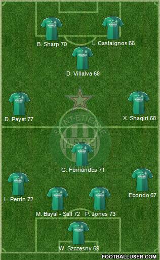 A.S. Saint-Etienne 4-1-2-3 football formation