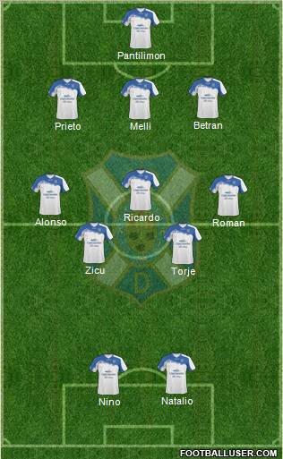 C.D. Tenerife S.A.D. 5-3-2 football formation