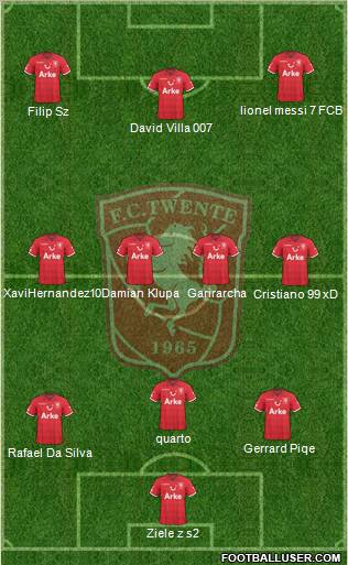FC Twente 3-4-3 football formation