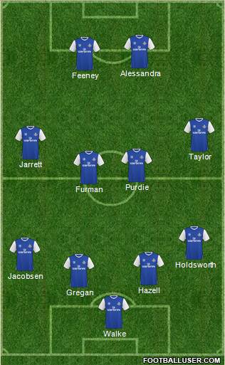 Oldham Athletic 5-3-2 football formation