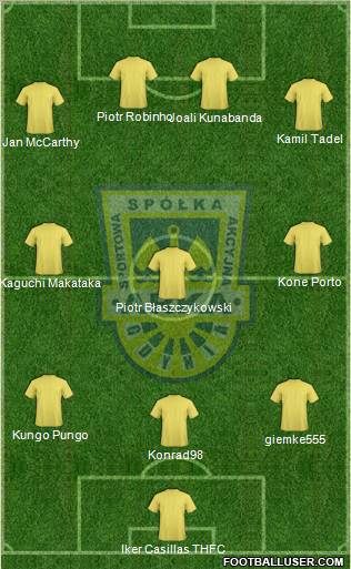 Arka Gdynia 3-4-1-2 football formation