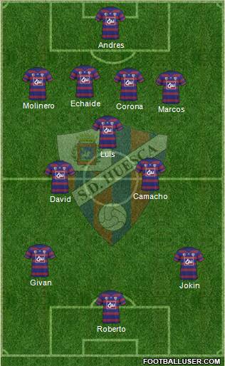 S.D. Huesca 4-3-2-1 football formation