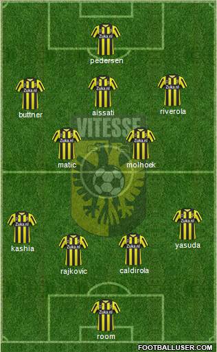 Vitesse 4-5-1 football formation