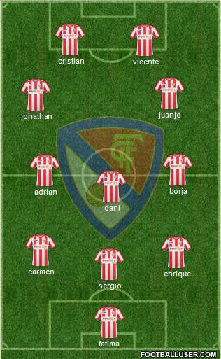 Terrassa F.C., S.A.D. 3-4-3 football formation