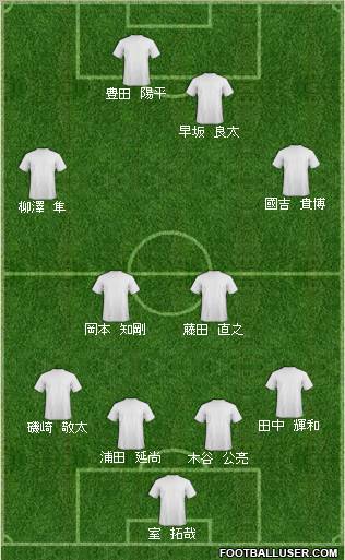 J-League All-Stars 4-2-2-2 football formation