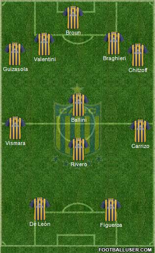 Rosario Central 4-1-2-3 football formation