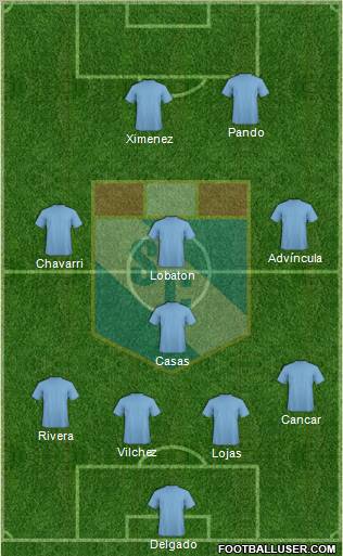 C Sporting Cristal S.A. 4-1-3-2 football formation